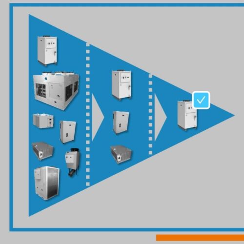 Key steps for selecting and sizing your water cooler