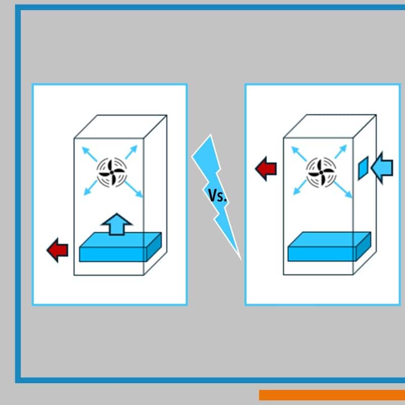 Bien choisir son système de ventilation pour armoire technique